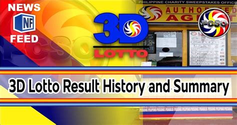 3-digit result history|3D Result History .